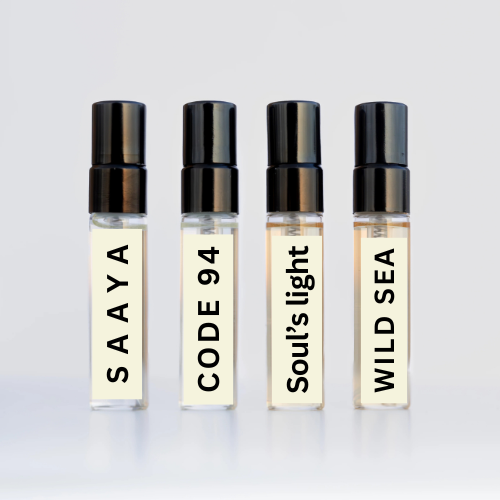 FREE Tester Kit Of Our Best Perfumes